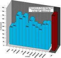 Repertorium SA